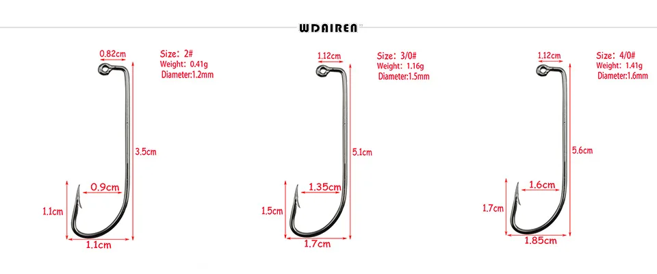 20 штук с высоким содержанием углерода Сталь колючей рыболовный крючок Размеры 2#1/0#2/0#3/0#4/0#5/0# Baitholder рыболовные крючки Worm пруд наживки держатель