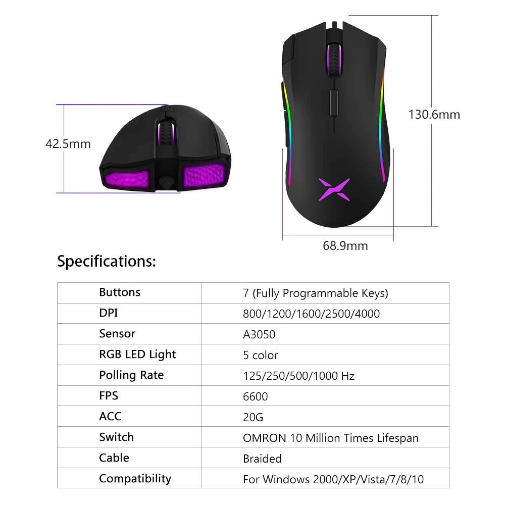 Игровая мышь Delux M625 A3050 RGB с подсветкой 4000 dpi 1000Hz Скорость отчета 7 программируемых