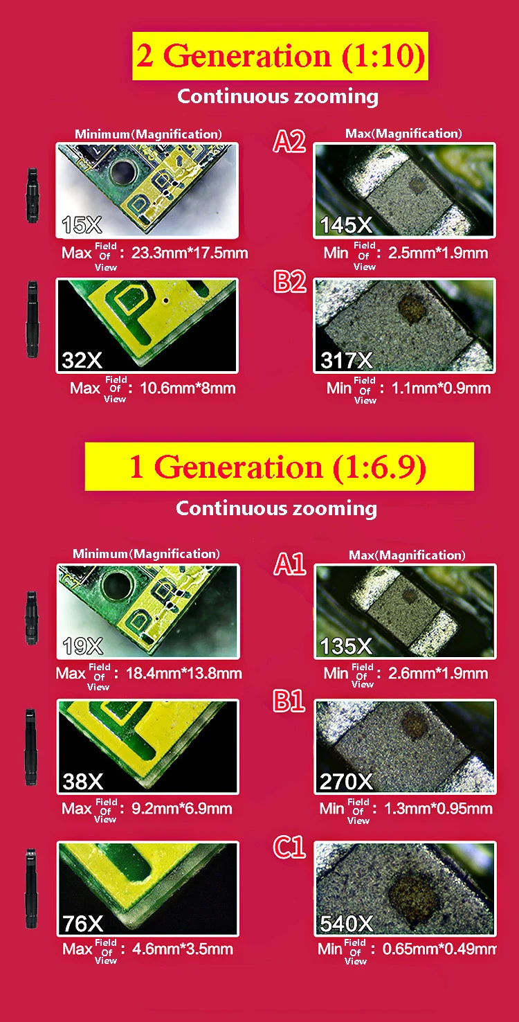 4 Styles Magnifications Digital video microscope with monitor-1-1