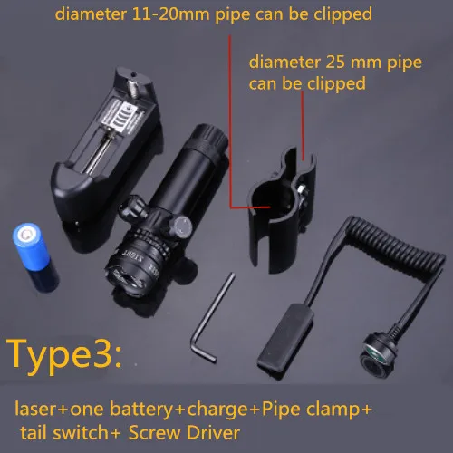 type3