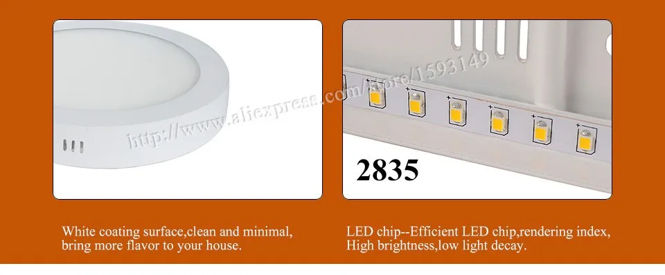 Поверхностный светодиодный панельный светильник 6 Вт 12 Вт 18 Вт круглый/квадратный светодиодный потолочный светильник s светодиодный светильник AC85-265V SMD2835 потолочный светильник