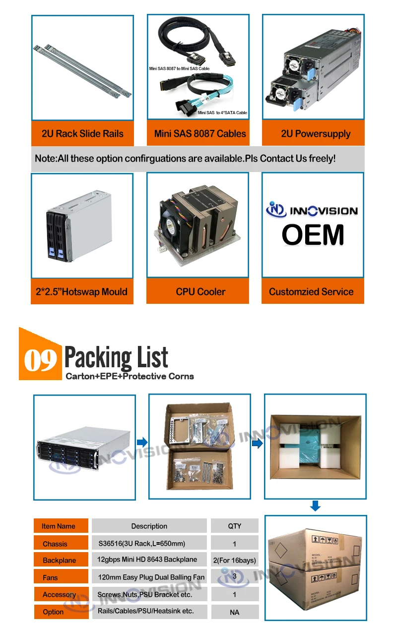 S36516H12 3U Case 9