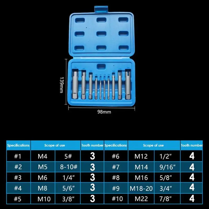 10 шт. Съемник шпилек для удаления поврежденных болтов Съемник шпилек комплект для удаления сломанных болтов Инструменты для удаления поврежденных болтов