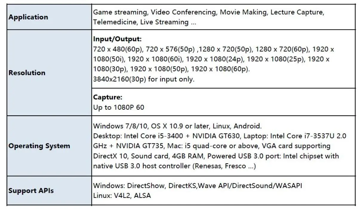 PCIE HD карта видеозахвата 4K 30 PCI Express 60FPS Dual HDMI карта захвата вход/выход для игры/видео в реальном времени