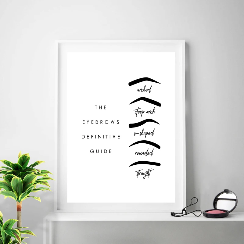 Eyebrows Canvas Art Prints Picture Home Decor