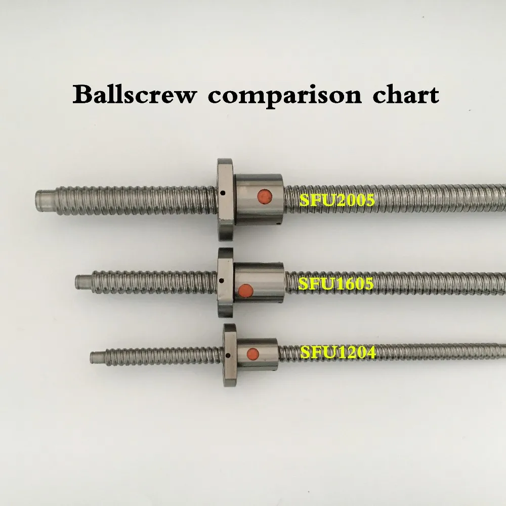 Sfu1204шариковый винт 310 мм SFU1605-1700mm RM2005-2200mm+ 3 шт. шариковая гайка и гайка Корпус с BK BF и муфты стандартная обработка