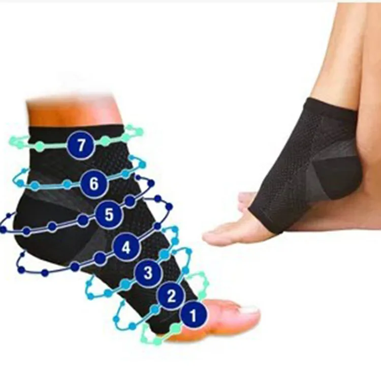 Foot Ankle Compression Socks - Anti Fatigue Varicose Feet Foot Pain Reduce Swelling