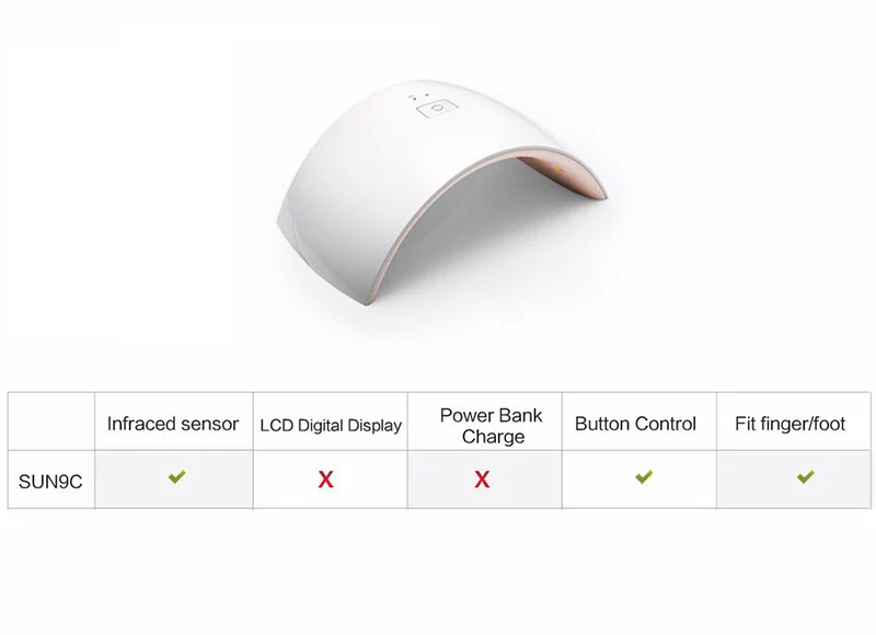 LED 24W Gel Nail Dryer Machine White Light Profession UV Lamp Fit All Nail Polish Art Tools 4