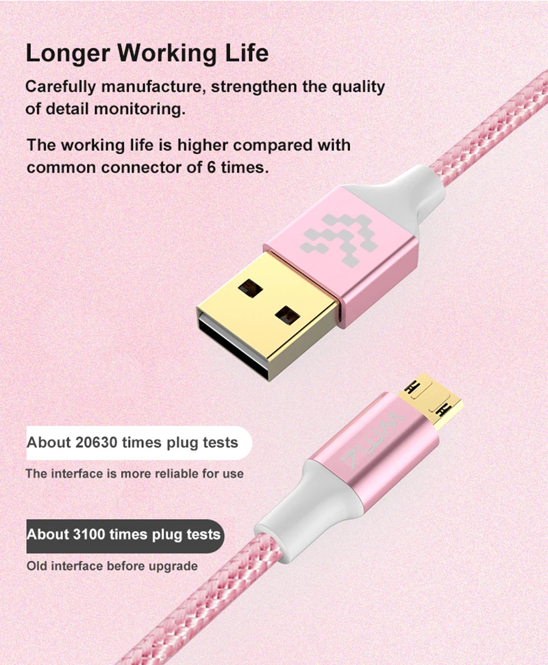 Micro Reversible USB 2.0 Cable 6