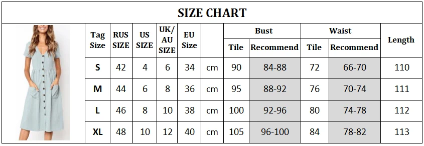 size