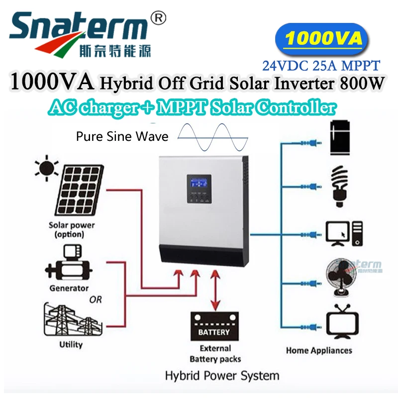 MPS 1KVA Hybrid Solar Power Inverter Build in MPPT 24V 25A Solar charge