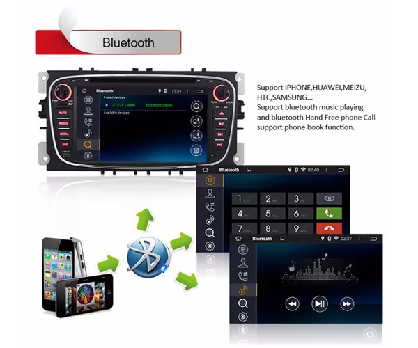 Clearance 2Din Android Quad Core Car DVD GPS Navigation for Ford Mondeo S-Max Cmax Focus Radio Head Unit 3G 4G 17