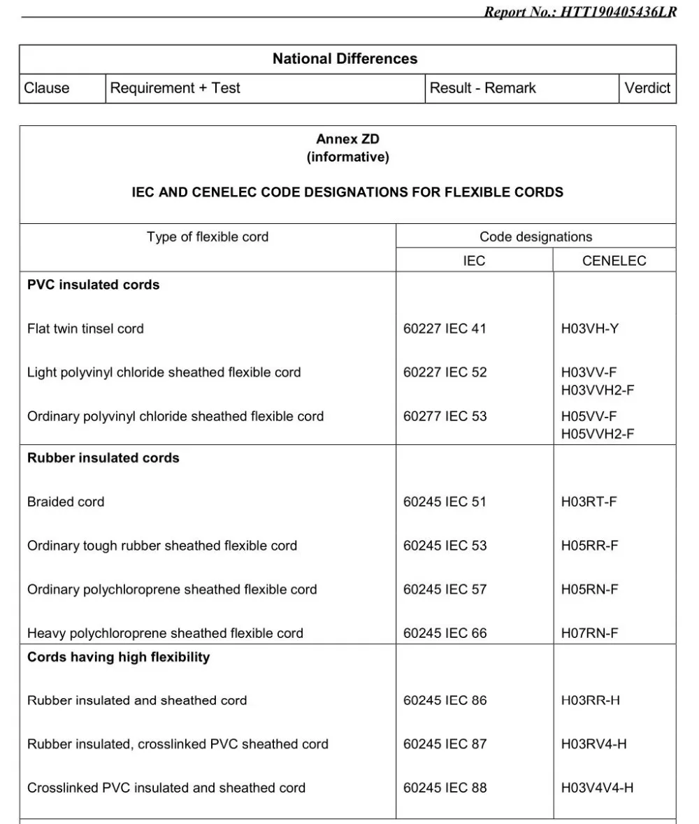 controlador de carga, 12 24 v automóvel