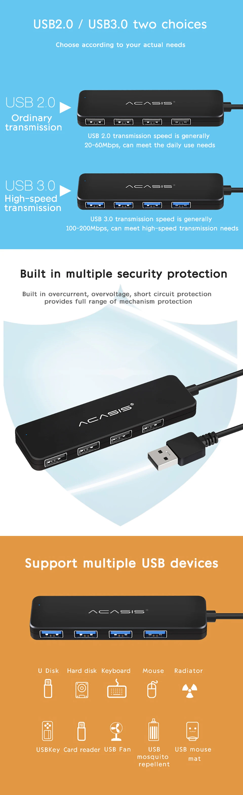 Acasis USB 3,0 концентратор 4 порта Внешний USB разветвитель 2,0 с микро-концентратор USB 3,0 порт Зарядка Для iMac аксессуары USB удлинитель#40