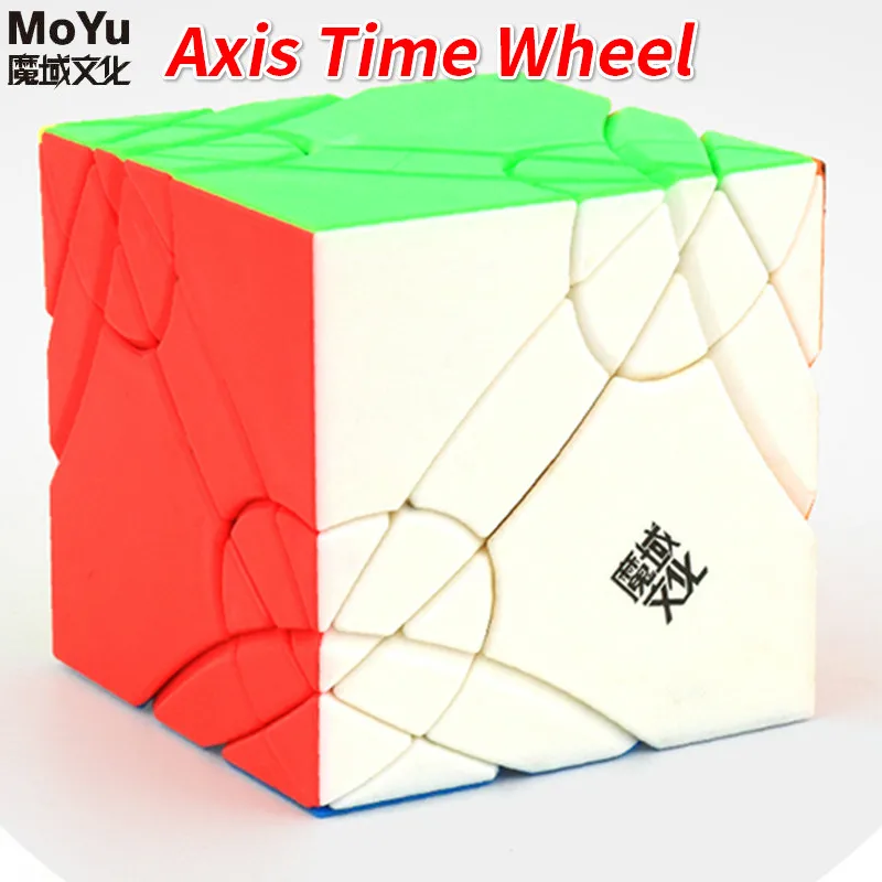 Время в формате utc пример. Time axis. Time axis. Axisbase. Utc datetime.