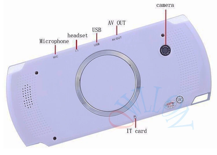Портативная игровая консоль 4,3 дюймов экран MP4-плеер MP5 игровой плеер реальная поддержка 8 ГБ для psp игры, камеры, видео, электронной книги для детской игры