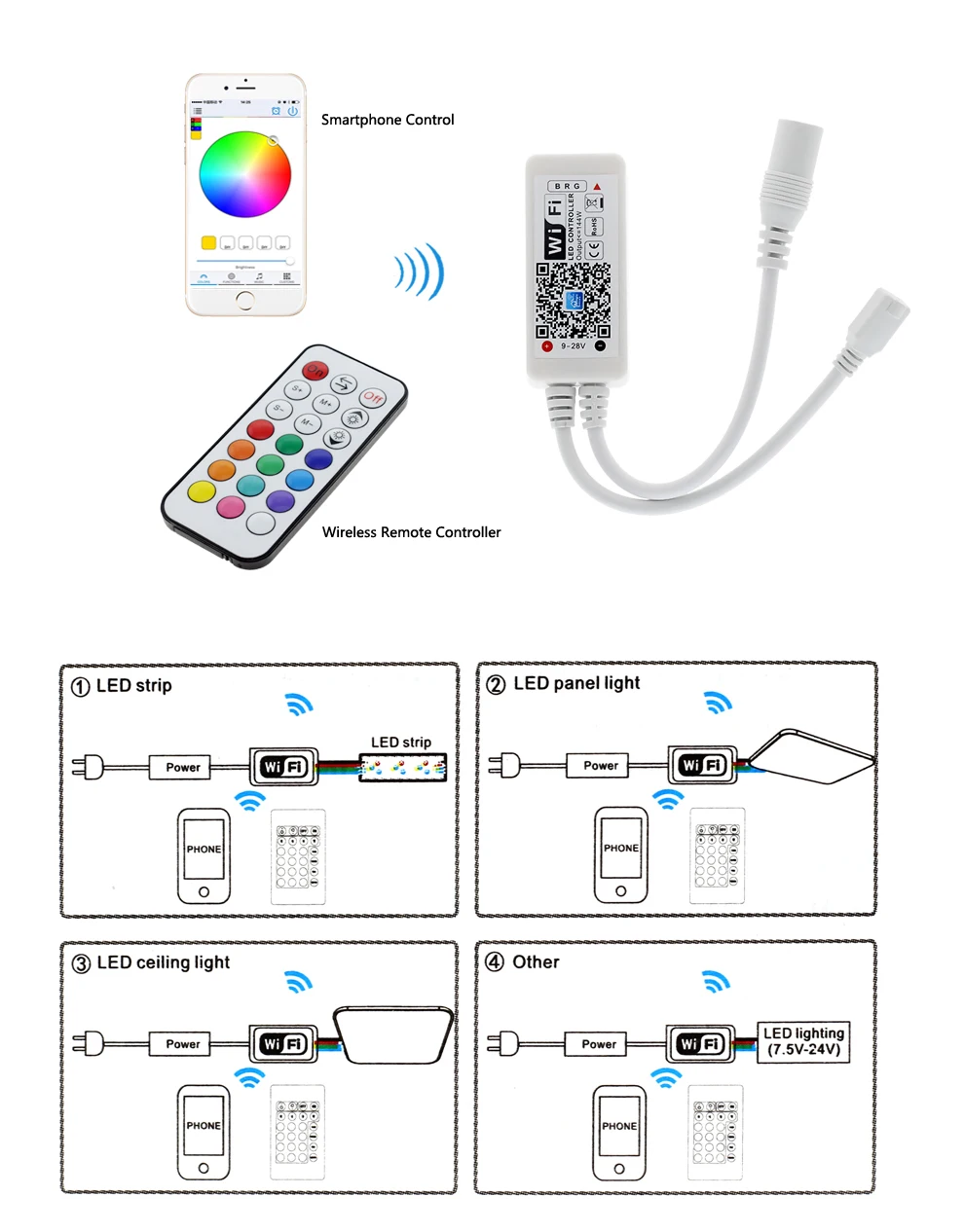 Wifi RGB/RGBW светодиодный пульт управления Мини DC12V с RF 21Key/IR 24Key пульт дистанционного управления с батареей для RGB/RGBW светодиодные полосы света