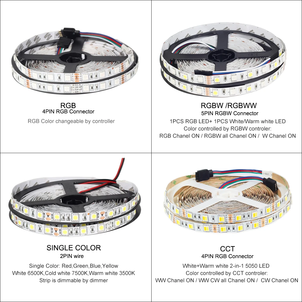 Светодиодная лента 12 в пост. Тока 5050 SMD 60 светодиодов/м 5 м/лот IP20 IP65 гибкая RGB RGBW RGBWW