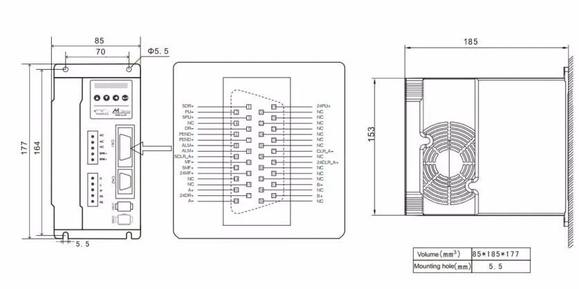 SM765-figure1