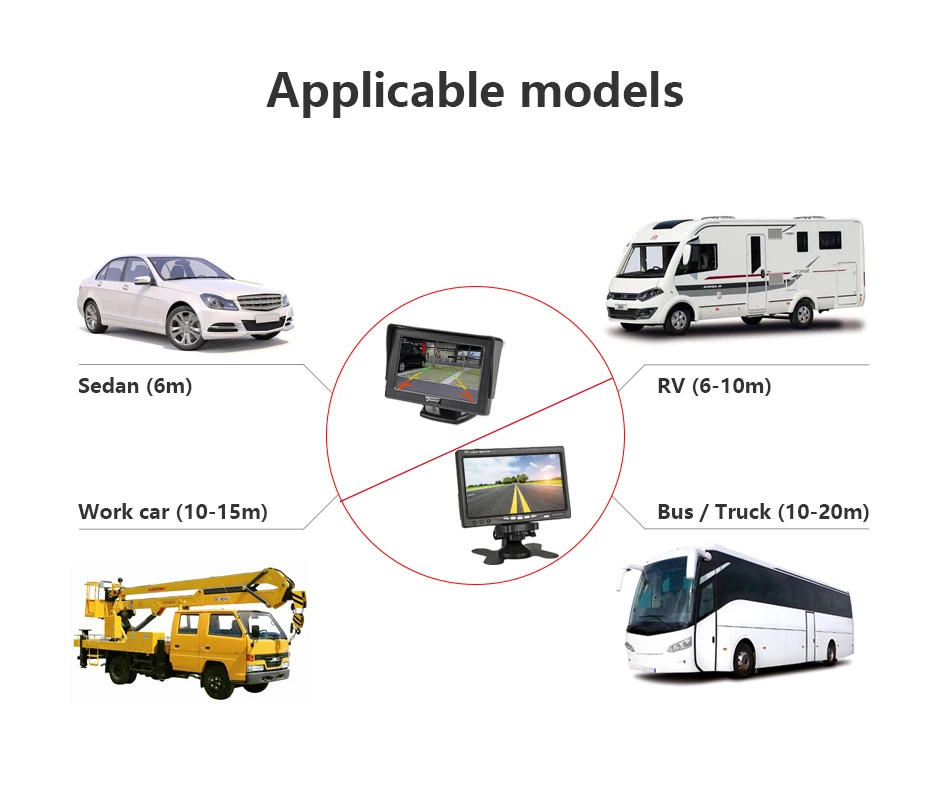 Jansite " проводной автомобильный монитор TFT lcd Автомобильный монитор заднего вида помощь при парковке 18 светодиодный ИК Водонепроницаемая резервная камера для седана грузовика