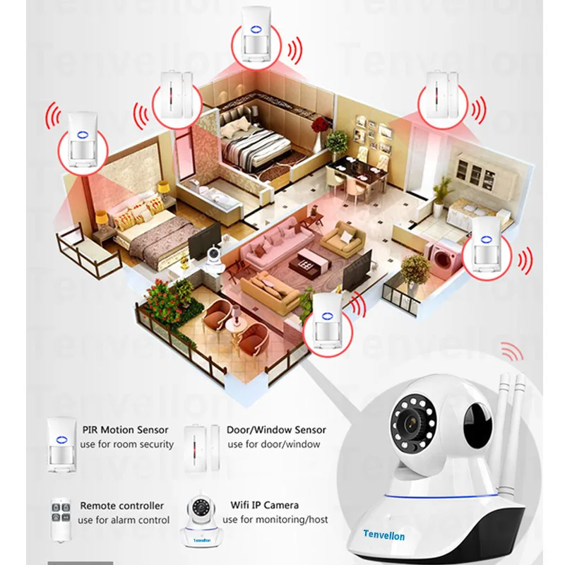 Sistemas de alarma de seguridad WIFI cámara IP sistema de seguridad cámara de vigilancia de vídeo inalámbrico casa sistema de alarma con Sensor de alarma