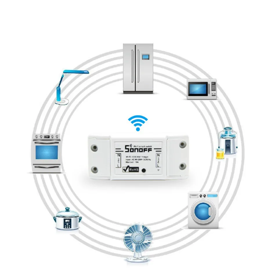 Переключение wifi. Sonoff выключатель WIFI. Умный выключатель Sonoff. Беспроводной Wi-Fi переключатель. Смарт переключатель вай фай.