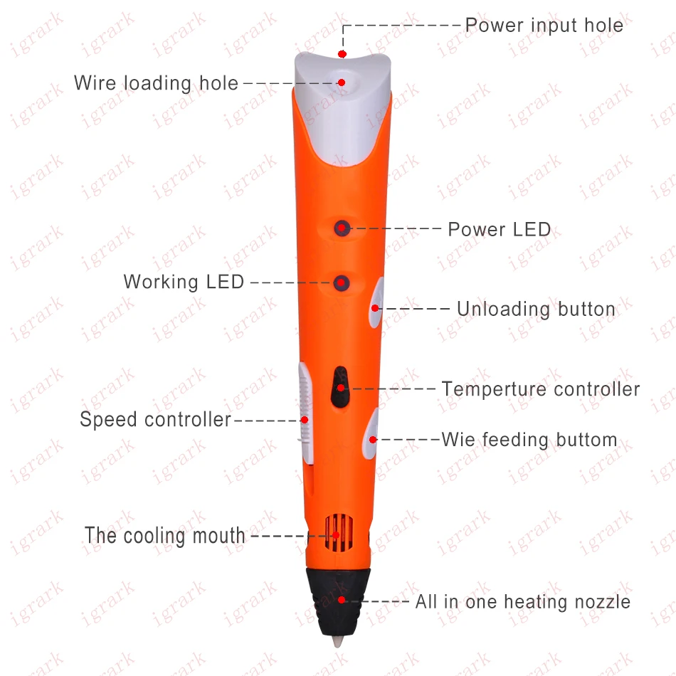IGrArK 3d принтер Ручка для рисования 3D Ручка с 3 вида цветов ABS нити 3D печать 3d ручки для детей подарок на день рождения