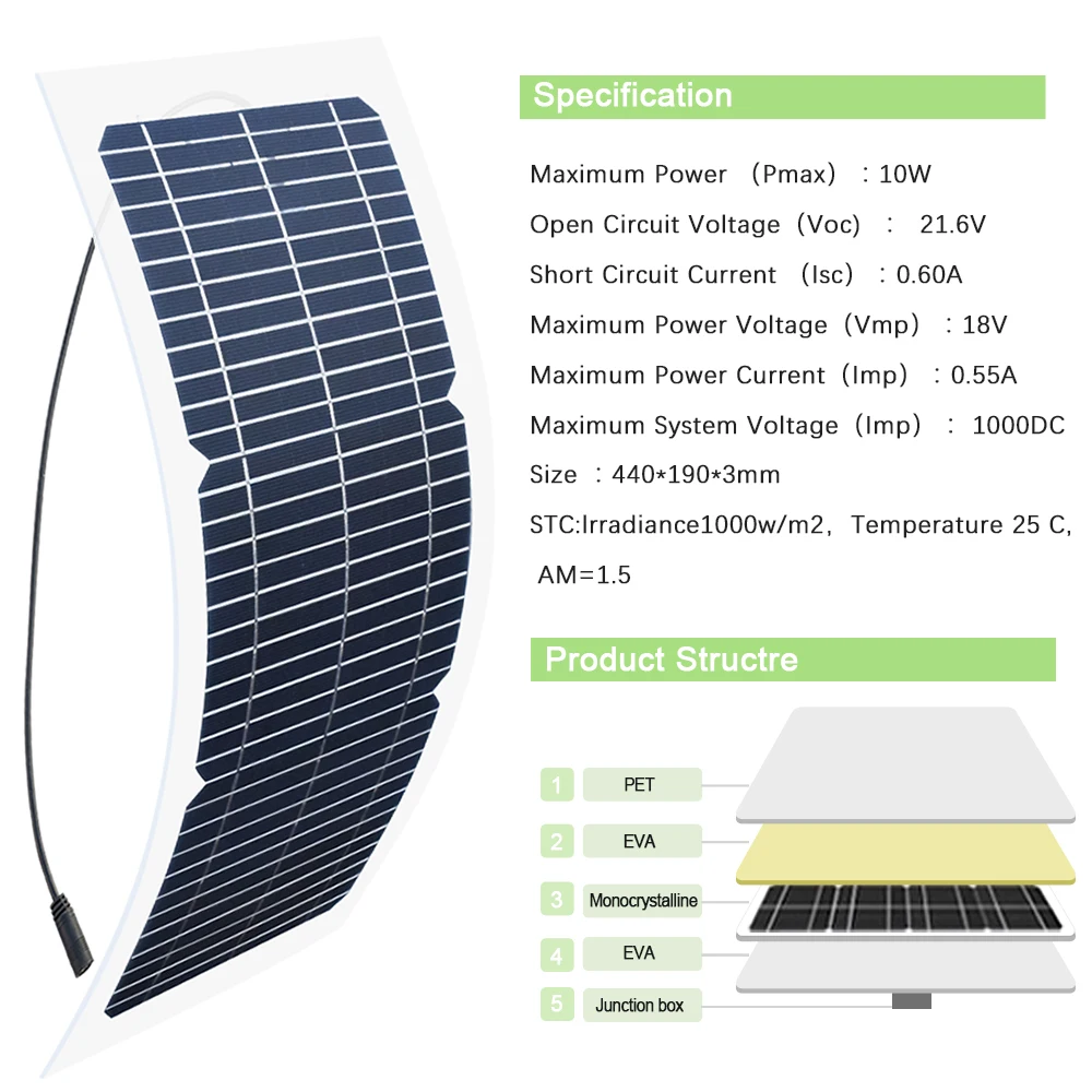 18 в 10 Вт солнечная панель+ 10 А контроллер заряда комплект зарядного устройства+ светодиодный светильник для RV автомобиля лодки туризма Солнечная лампа 3 Вт Solarlicht
