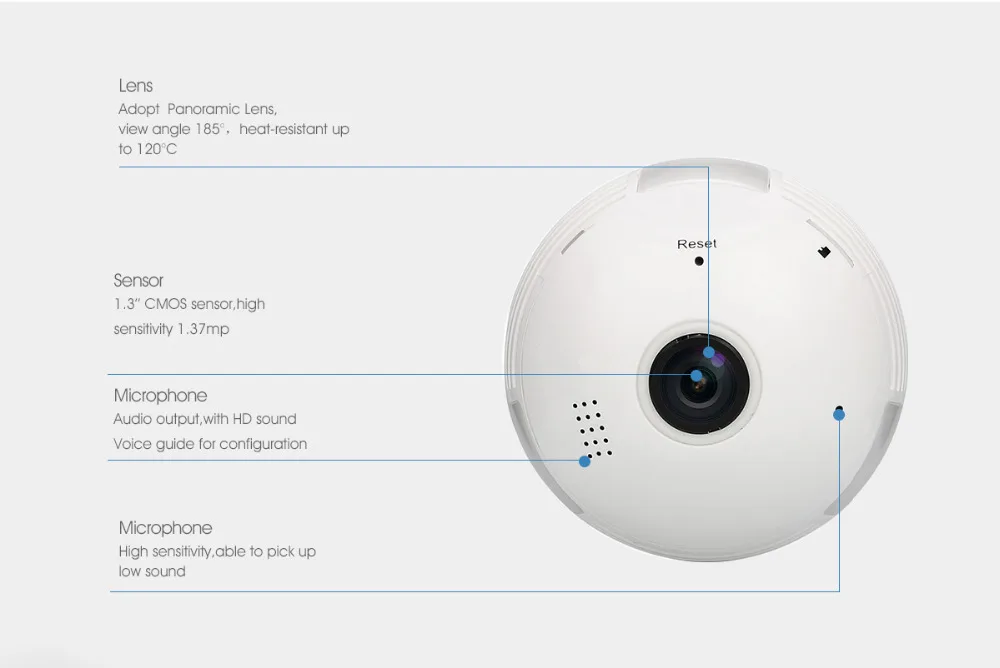 Светильник Kruiqi, лампочка, IP видеокамера, 360 градусов, рыбий глаз, панорамный, HD 960 P, беспроводная камера, светодиодный светильник, мини камера безопасности для дома