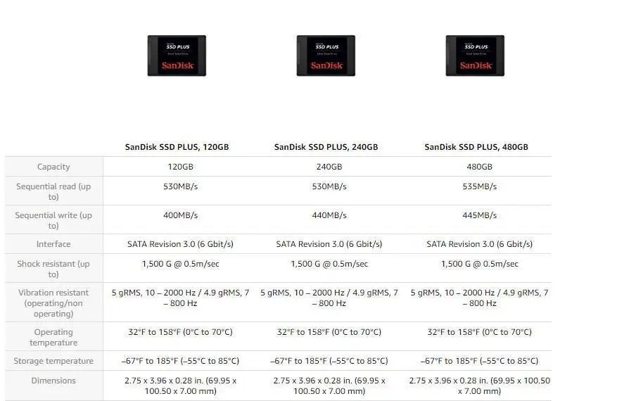 Sandisk SSD PLUS HDD 530 МБ/с./с 120 ГБ 240 ГБ 480 ГБ Внутренний твердотельный диск SATA 3,0(6 ГБ/сек.) для настольного ПК ноутбука