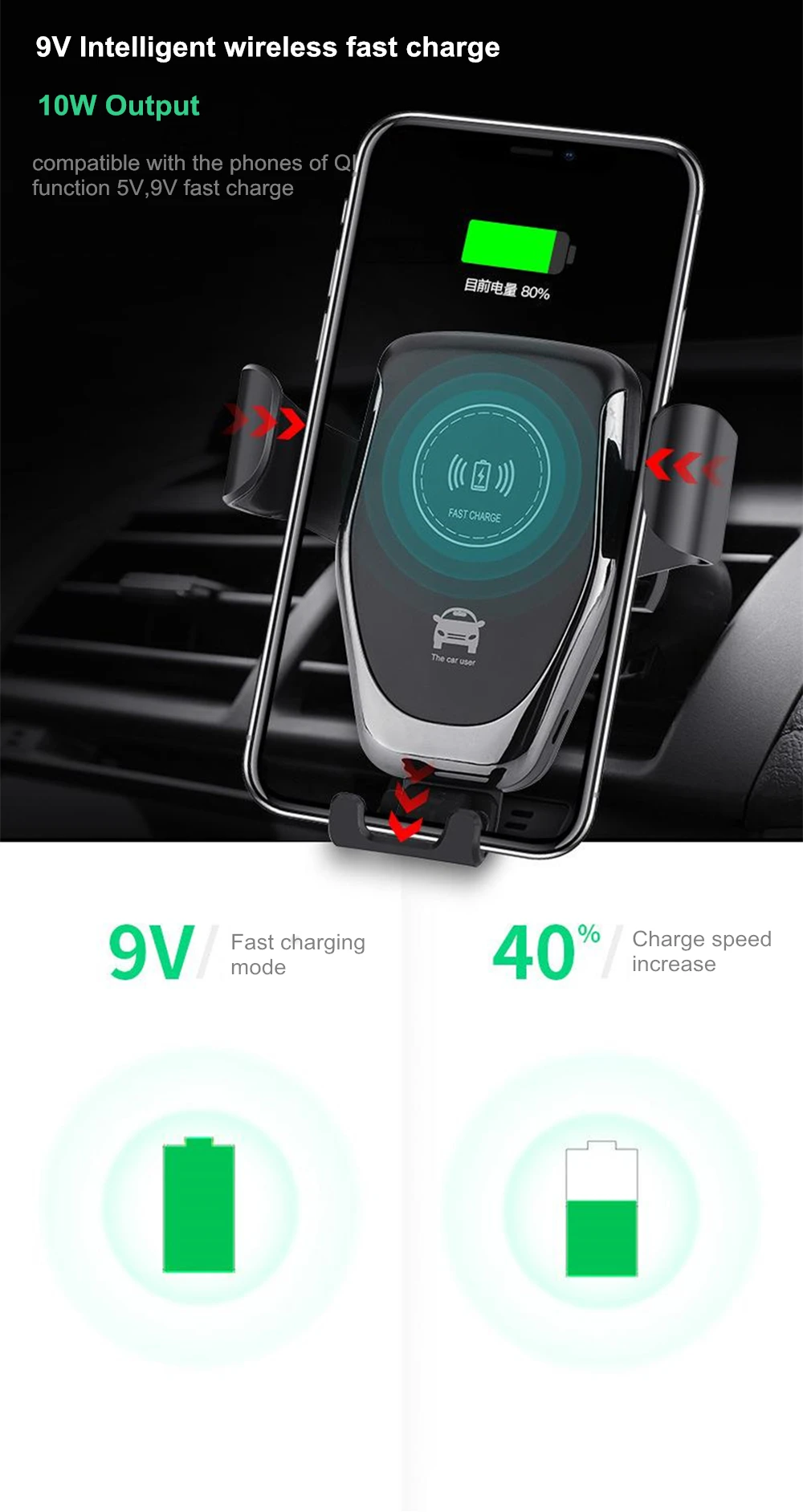SZYSGSD автомобильное крепление Qi Беспроводное зарядное устройство для iPhone X 8 Gravity автомобильное беспроводное зарядное устройство для samsung S9 Note9 беспроводное быстрое зарядное устройство 10 Вт