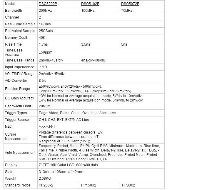 Лидер продаж, профессиональный цифровой осциллограф DSO5102P 100 МГц, 2 канала, 1gsa/s, Tft, ЖК-дисплей, частота инструментов 7 дюймов