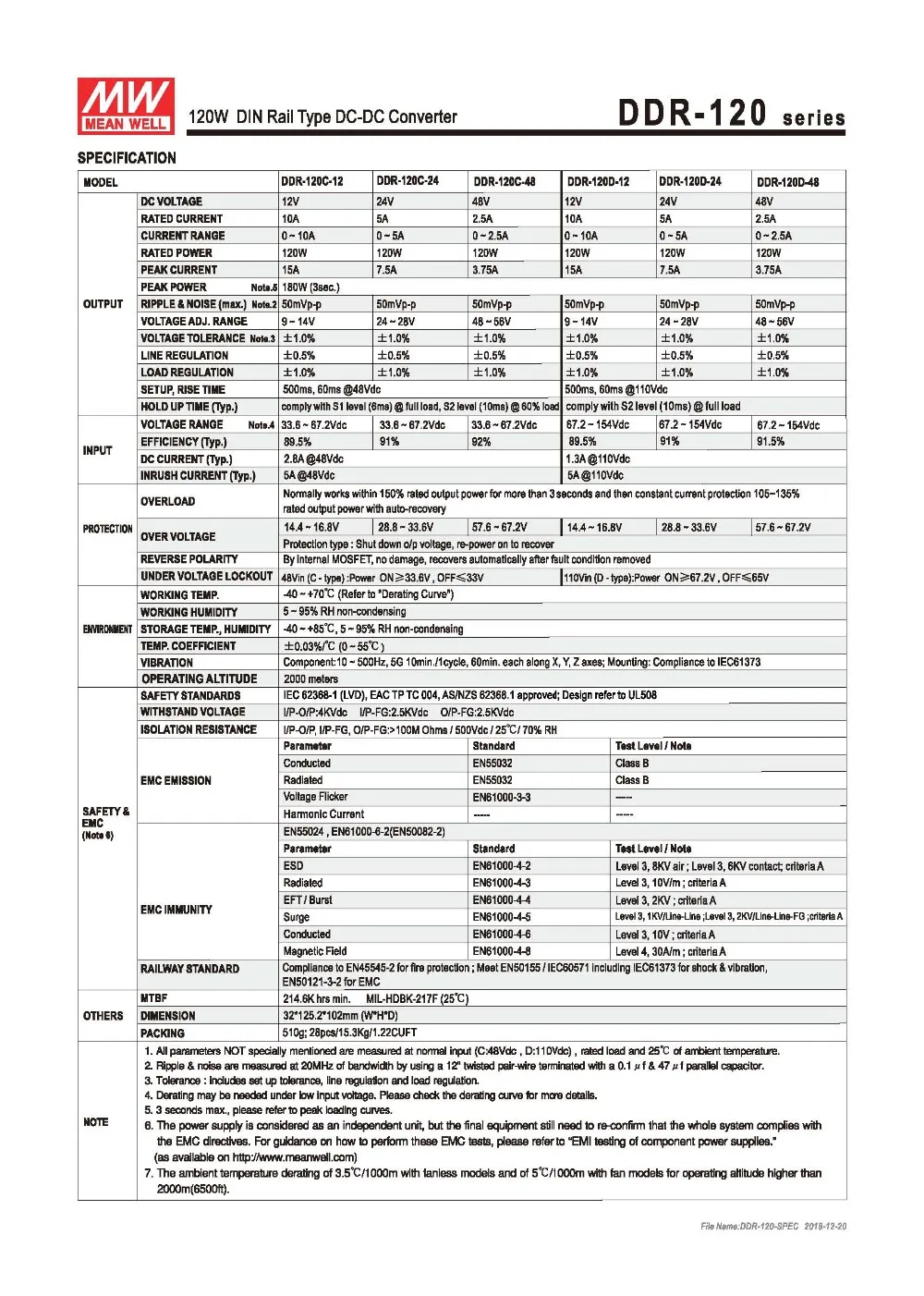 DDR-120-SPEC__03