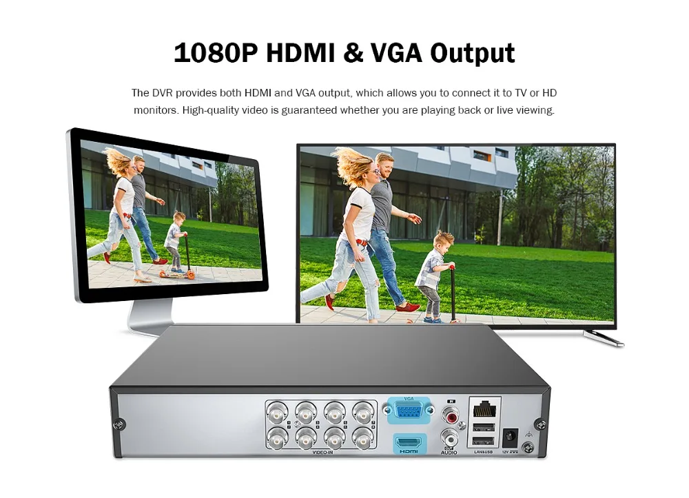 ANNKE 8CH HD 1080P система видеонаблюдения 1080N H.264+ 5в1 DVR с 8X TVI цилиндрическая Водонепроницаемая наружная камера видеонаблюдения