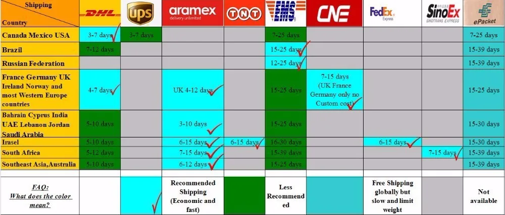 Elegant One Shoulder Long Prom Dress 2020 Ruffled Chiffon Royal Blue Turkish Evening Gowns Beading Crystal rochii de ocazie