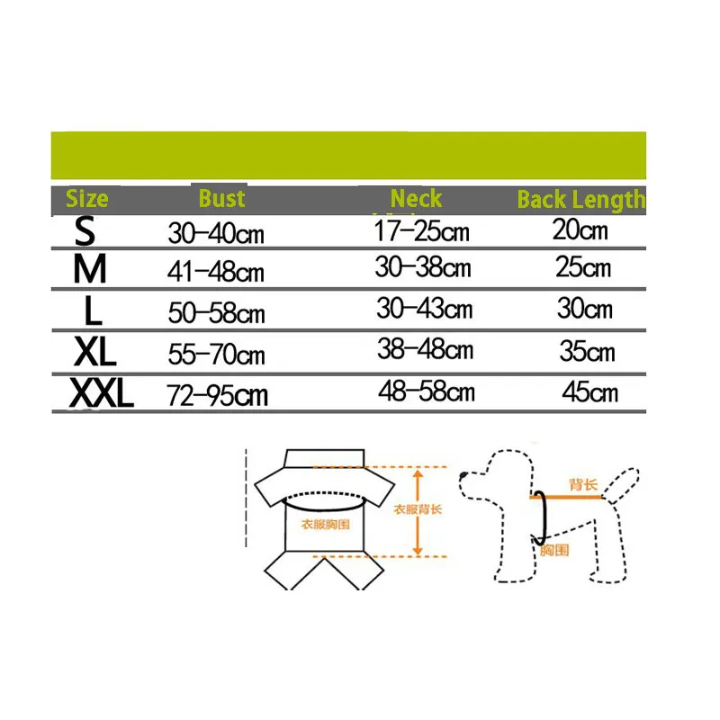 Size