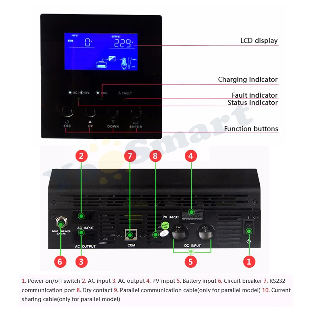 Powermr MPPT Гибридный солнечный инвертор MPS 3KVA/2400W 24VDC 220VAC 24V 60A MPPT регулятором солнечного Зарядное устройство и 30A AC Зарядное устройство выключено с узором «гусиные лапки» инвертор