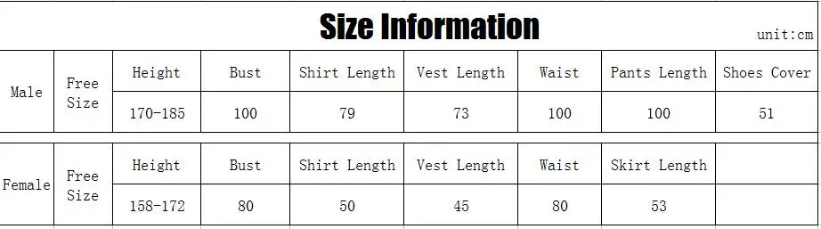size