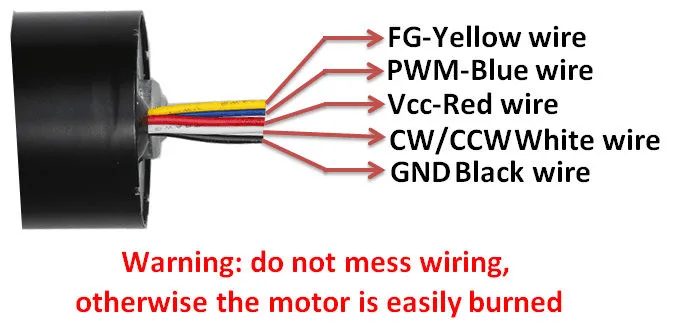 Chihai мотор CHR-GM37-BLDC3525 бесщеточный двигатель постоянного тока с встроенным приводом, 24V 12V