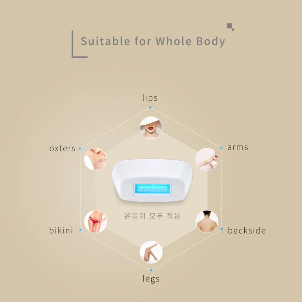  AIMANFUN IPL Hair Removal Device Body Hair Removal Painless Epilator For Home Face & Body Bikini Zo