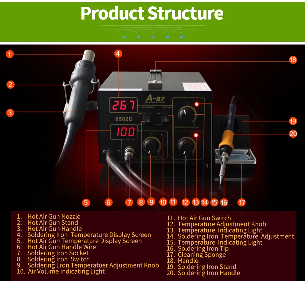 aeProduct.getSubject()
