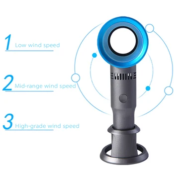 

Hand Held Bladeless Fan, Usb Travel Cooling Fans,Electric Portable Fan,With 3 Speeds,Vertical Table Fan,Silent Operation,For H