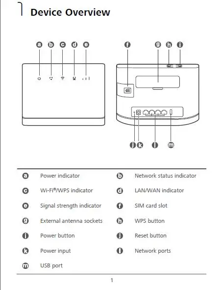 Разблокировка huawei B315 B315s-608 150 Мбит/с 4G LTE CPE wifi роутер модем с sim-картой слот до 32 Wi-Fi устройств+ 2 шт антенна