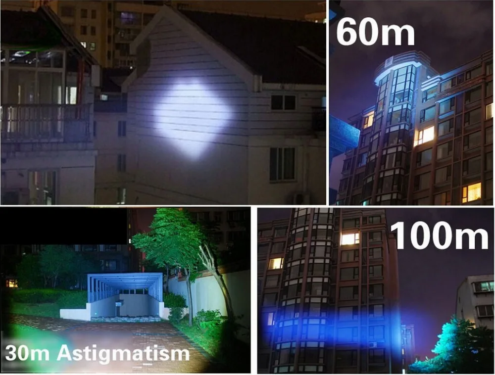 Top high-quality Black 2000LM Waterproof LED Flashlight 3 Modes Zoomable LED Torch lamp flashlights bicycle parts FL0901 3 Top high-quality Black 2000LM Waterproof LED Flashlight 3 Modes Zoomable LED Torch lamp flashlights bicycle parts FL0901 3