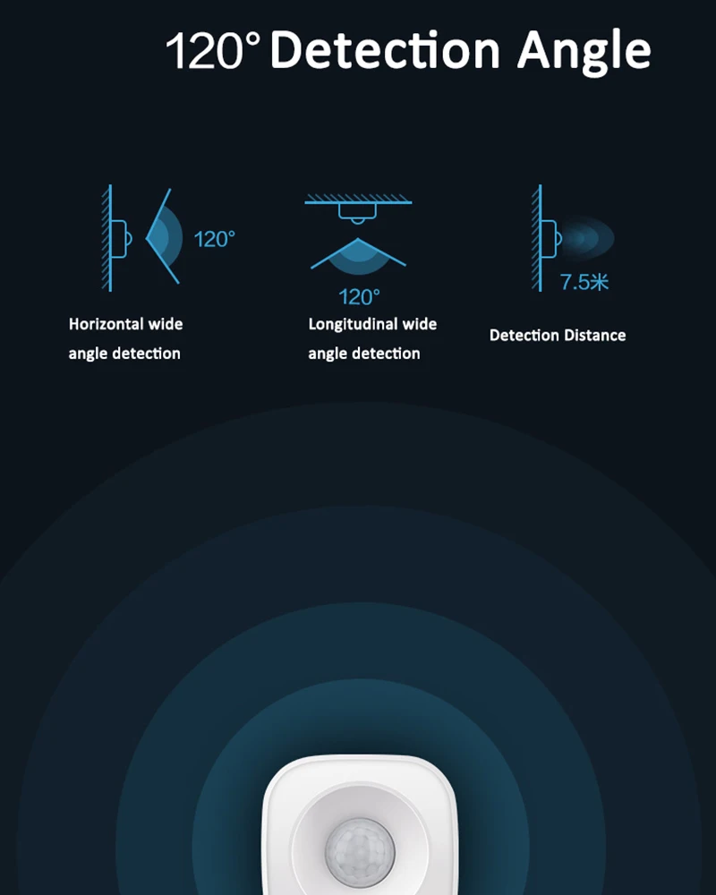 Tuya IFTTT на батарейках умный беспроводной wifi PIR датчик движения Детектор система домашней сигнализации