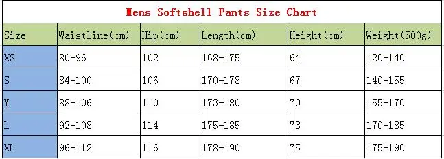 softshell 