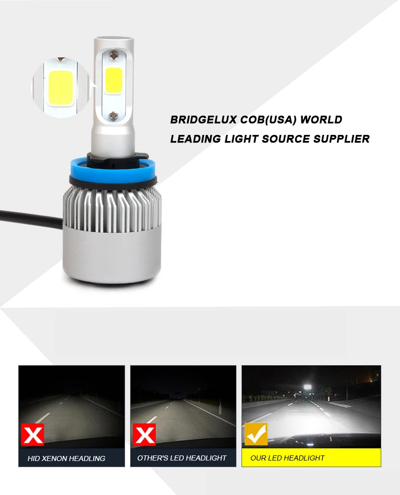 2 шт. 72 Вт 6500 к светодиодный фонарь для фар автомобиля Hi Lo Луч COB фары H4 H7 H8/9/11 H13 9005
