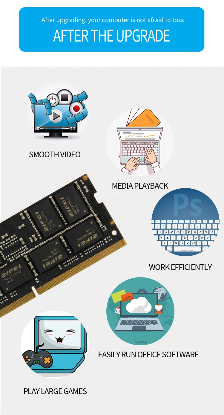 ZiFei оперативная Память DDR4 4 ГБ 8 ГБ 16 ГБ 2133 МГц 2400 МГц 2666 МГц 260Pin SO-DIMM модуль памяти для ноутбука