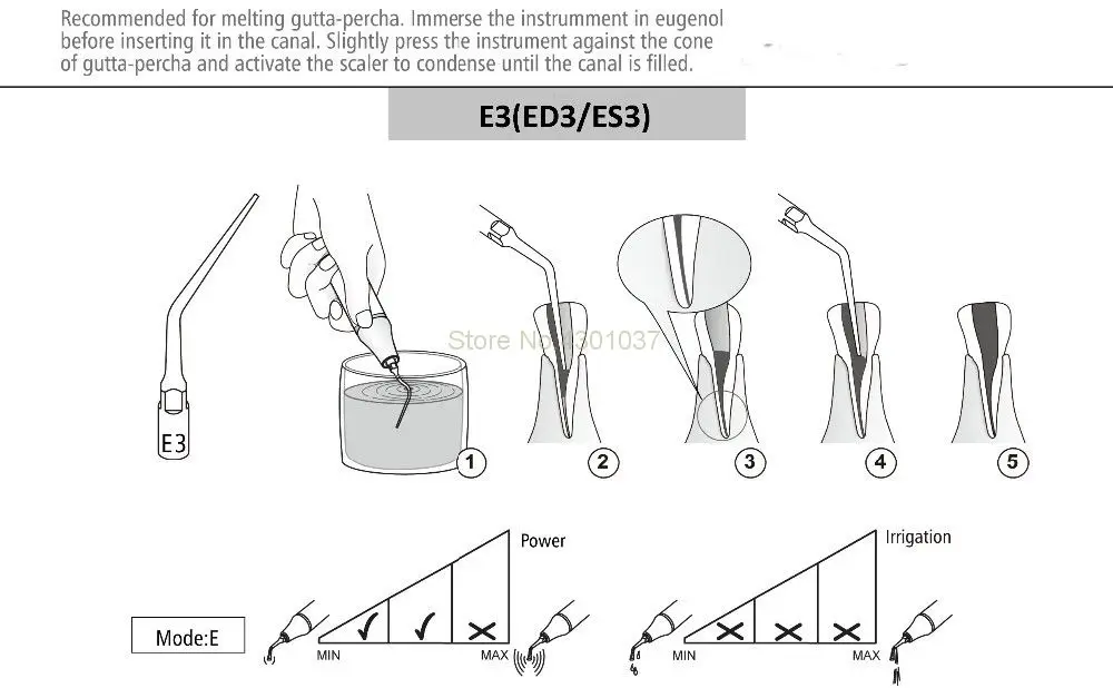 ES3_1