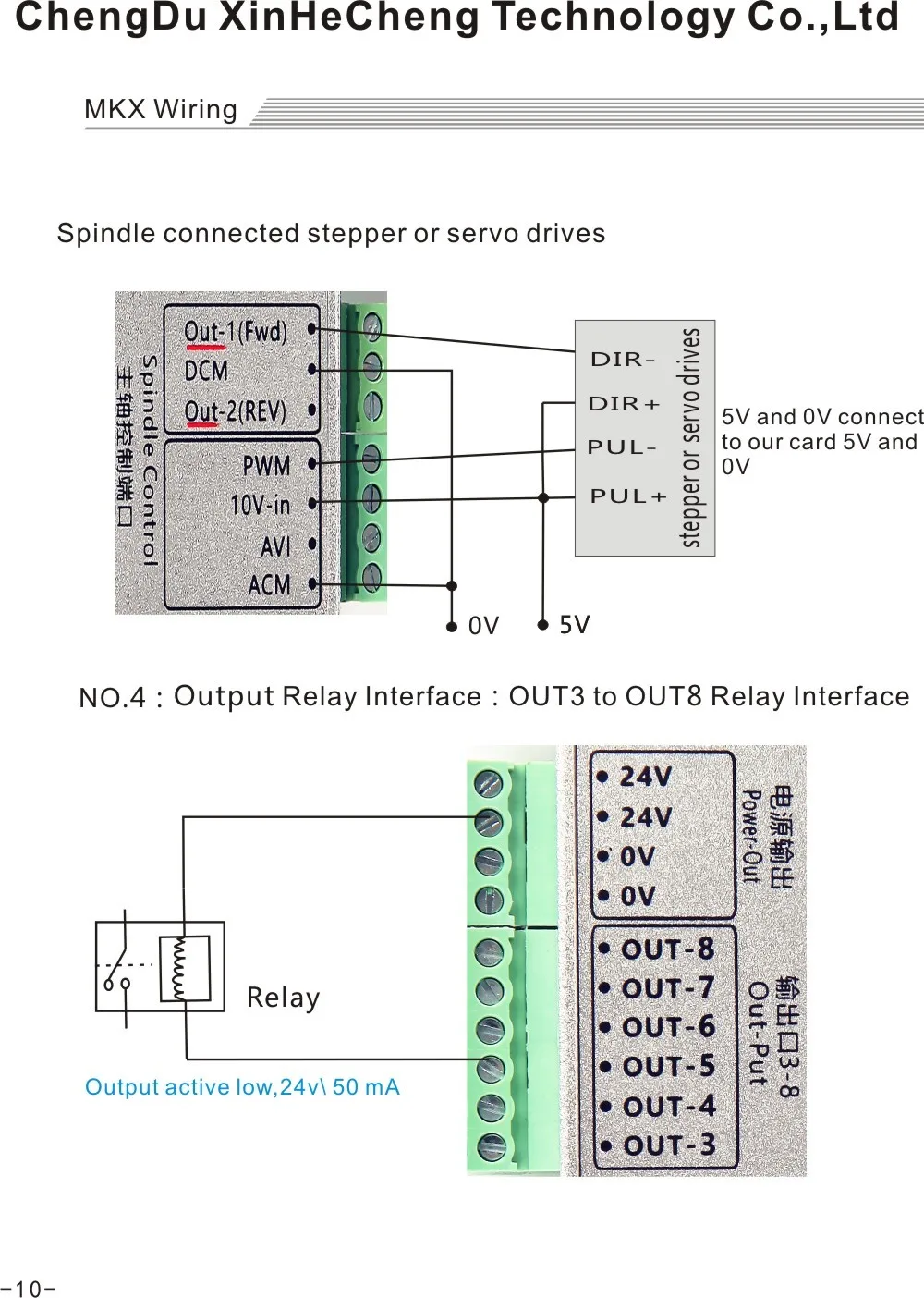 XHC Новое 6 оси Ethernet Mach3 коммутационная плата